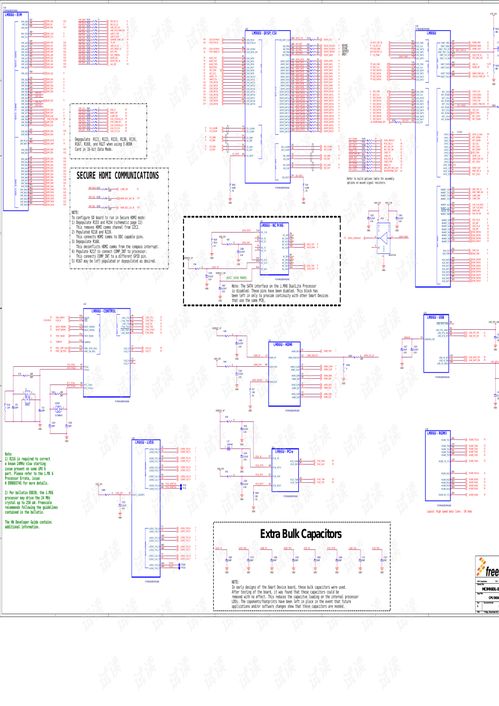 Freescale i.MX6開(kāi)發(fā)板原理圖與硬件開(kāi)發(fā)文檔資源獲取指南