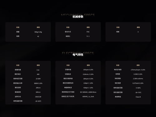 前小米機器人骨干創(chuàng)業(yè)，完成數(shù)千萬天使輪融資，專注研發(fā)高性價比機器人關(guān)節(jié)